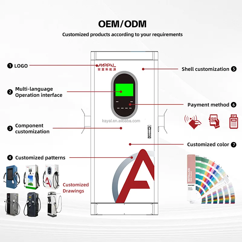 240kW Multi-Gun High-Power DC EV Charger for Bus & Fleet Depots