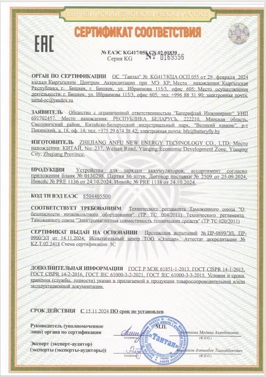 Certificates